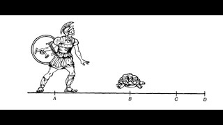 1.4 Code Example : How limit works internally ? || Calculus using Python