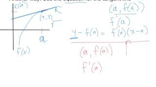 C 3 Differentials and Local Linearity updated