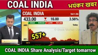 COAL INDIA share latest news,target tomorrow,coal india share analysis,