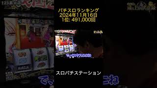 2024年11月16日 パチスロランキング 1位: スロパチステーション  1