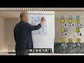 【奇门遁甲入门教学】奇门人盘——八门