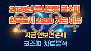 2024년 증시전망 코스피 한국증시 2800 가는 이유 - 코스피 차트분석