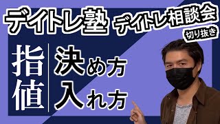 朝イチの指値の決め方や順張りの指値の仕方｜デイトレ相談会Part6