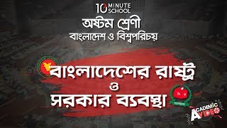 ০৭.০৭. অধ্যায় ৭ : বাংলাদেশেের রাষ্ট্র ও সরকার ব্যবস্থা - স্থানীয় সরকারের কাজ [JSC]