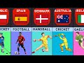 National Sports From Different Countries