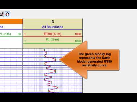 Thinbed Resistivity Model Youtube
