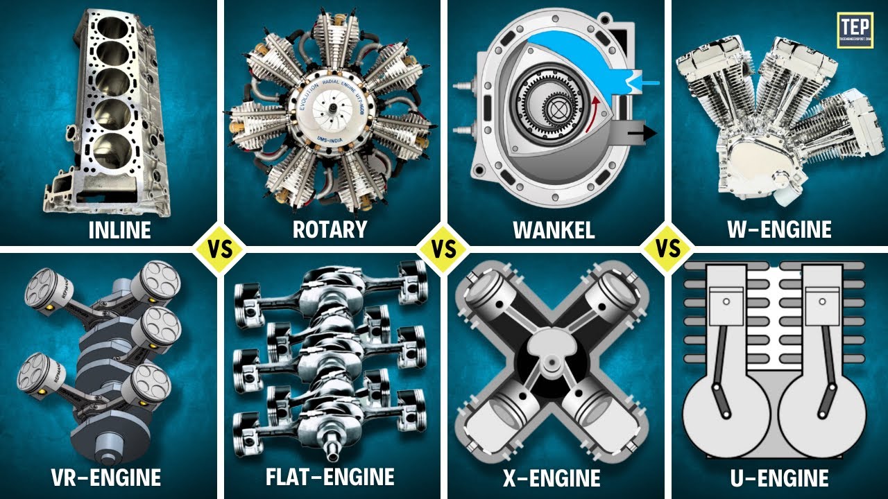 Learn About Every Engine Layout In Just One Video | V-W-X-U-H Engines ...