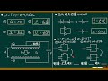 【大学受験・定期テスト対策用まとめ】短時間で一気に総復習！～高校物理範囲 電磁気編～