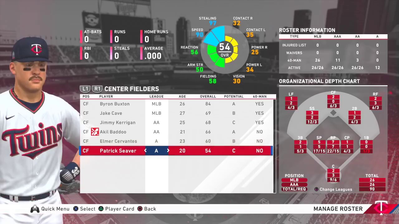 (MLB The Show 20) Minnesota Twins Manage Roster Overview (MLB Levels ...