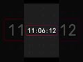 Modern Digital Clock | Digital clock using HTML, CSS, and javascript
