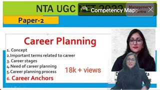 Career Planning, Career Anchors, Career Terminology, Career stages, Process of Career Planning