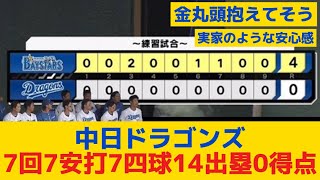 【悲報】中日ドラゴンズ、練習試合一発目から7回7安打7四球14出塁0得点の大暴れ！