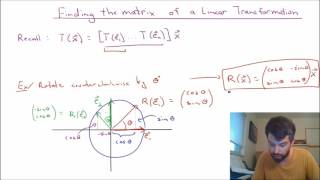 Finding the Matrix of a Linear Transformation