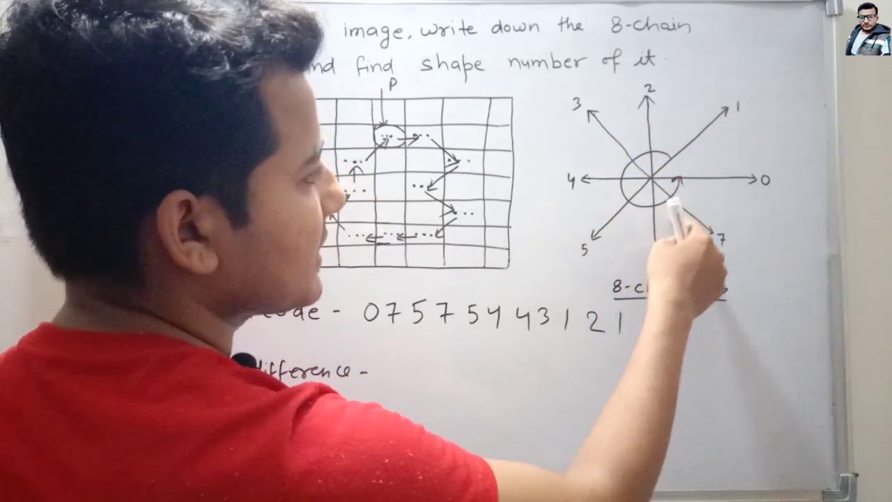 Chain Code In Image Processing Example At Zane Onus Blog