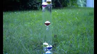 Galileo thermometer time lapse