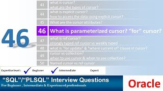 Oracle PL SQL interview question Explain Parameterized Cursor and For Cursor