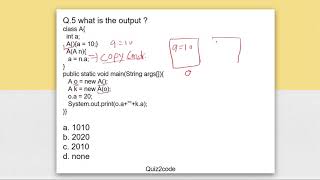 Java: Constructors with MCQs