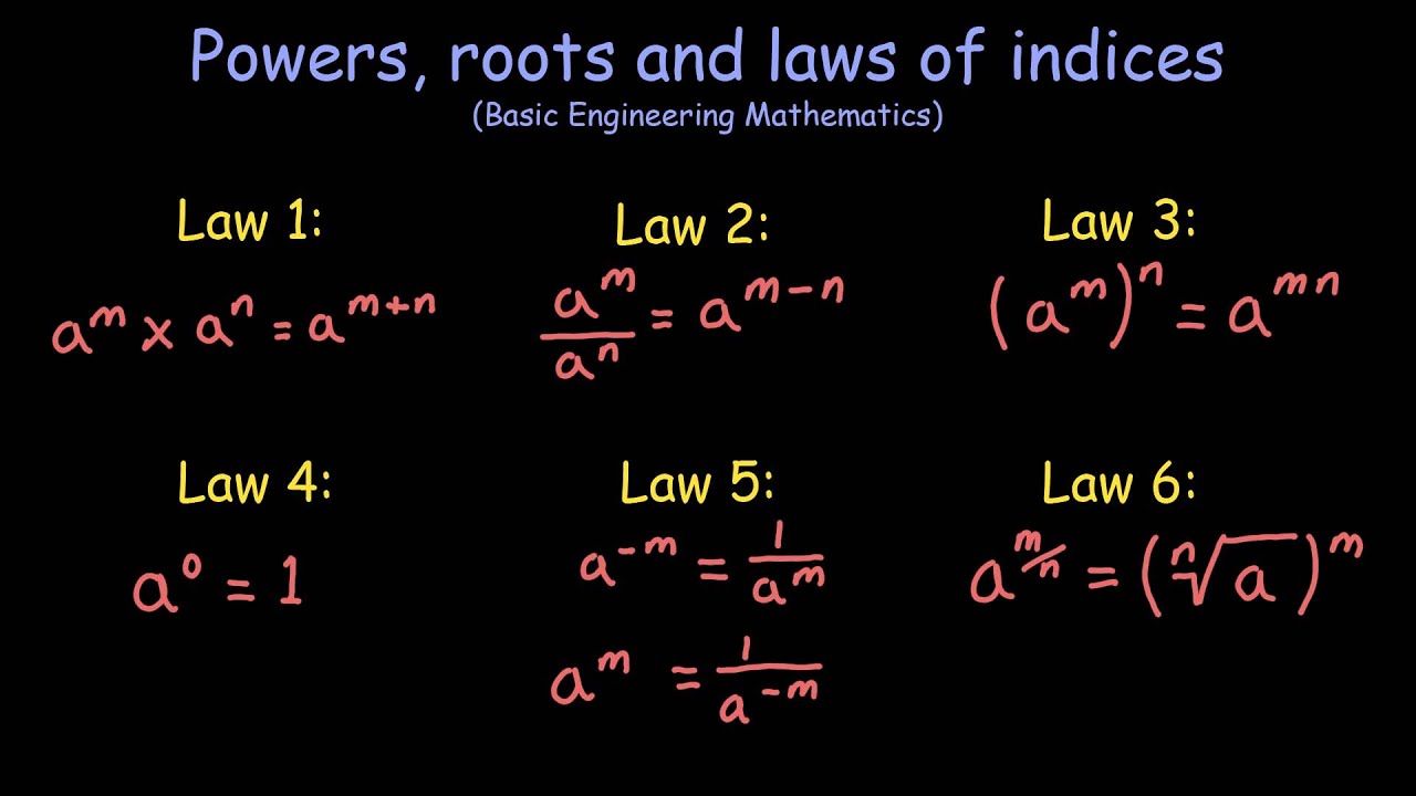Law Of Indices Roots At Diane Walters Blog