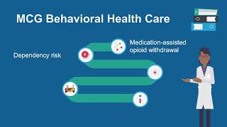 MCG Behavioral HealthCare Guidelines