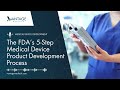 Understanding the FDA Medical Device Product Development Process