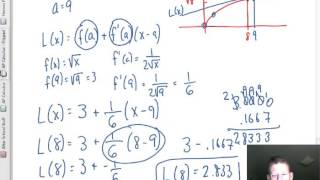 Finding Approximate Function Values using Linearizations
