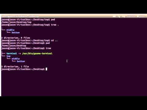 Creating and Deleting Files and Folders in Linux Creating and Deleting Files and Folders in Linux