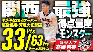 【得点量産モンスター】龍谷大・高橋克実／堅守の天理大相手に全33得点ハイライト