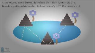Can You Solve The Magical Pond Riddle music The Magic of Mathematics
