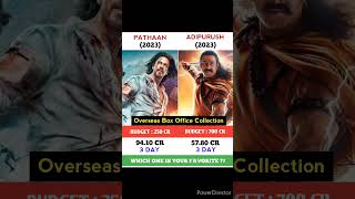 Pathaan Vs Adipurush Movie Comparison || Box officeCollection #shorts #leo #kgf2 #adipurush #prabhas