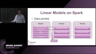 Scaling Factorization Machines on Spark Using Parameter Servers (Nick Pentreath)
