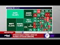 Market check: Nasdaq, S&P 500 reverse losses in late trading