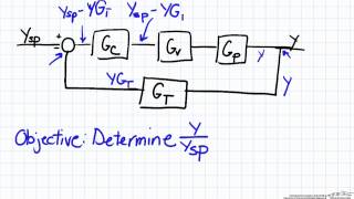 Simple Block Diagram Analysis