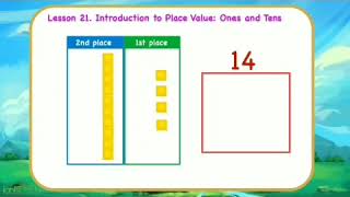 MATH_M7_WS1 place value இட மதிப்பு அறிதல்