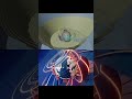 Broadcast Motion Graphics in Blender Eevee #animation #motiongraphics #blender #motiondesign