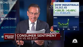 Consumer sentiment soars in July