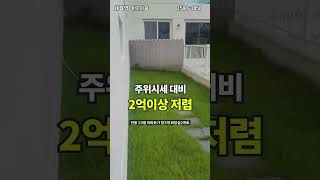 초역세권 새절역 아르디움 아파트, 오피스텔   은평구에서 가장 저렴한 아파트     문의: 1588-1858