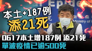 06/17本土187、21死亡 單波疫情已逾500死【CNEWS】