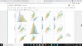 Task - 6 Prediction using Decision Tree Algorithm