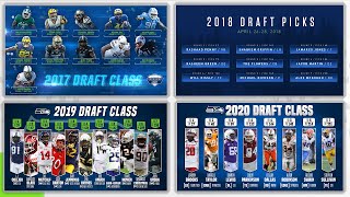 What to Make of the Seahawks Recent Draft History?