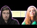 Alan Walker feat. Salem Ilese - Fake A Smile (Easy Guitar Tabs Tutorial)