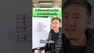 ถ้าชีวิตคุณต้นทุนน้อย จะทำยังไงให้รวยเร็ว | วิธีหารายได้ ขายของและทำธุรกิจ EP.166