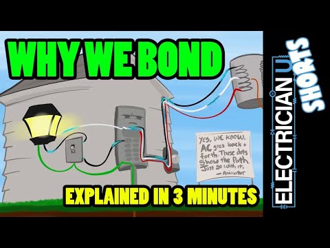What happens if you connect neutral to ground?