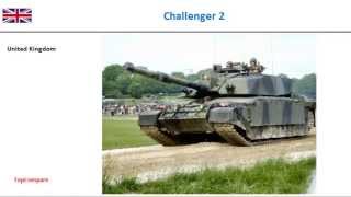 T-90 compared to Challenger 2, Tank specs comparison