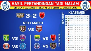 Hasil BRI Liga 1 2024 Hari ini - Dewa United vs PSM makassar ~ Jadwal dan Klasemen Liga 1 terbaru