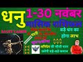 धनु राशि नवंबर 2024 राशिफल | Dhanu Rashi November 2024 | SAGITTARIUS HOROSCOPE by AstroGuru Nikhil