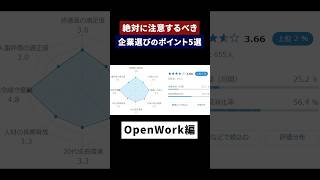 【就活雑学】【転職雑学】絶対に注意するべき企業選びのポイント5選_OpenWork編【オープンワークで口コミを見極めろ！】【ブラック企業は避けてホワイト企業を目指せ！】