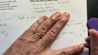 A Projectile Launched at an Angle off a Cliff - Physics Problem Solved