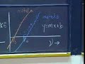 lec 4 mit 5.111 principles of chemical science fall 2005