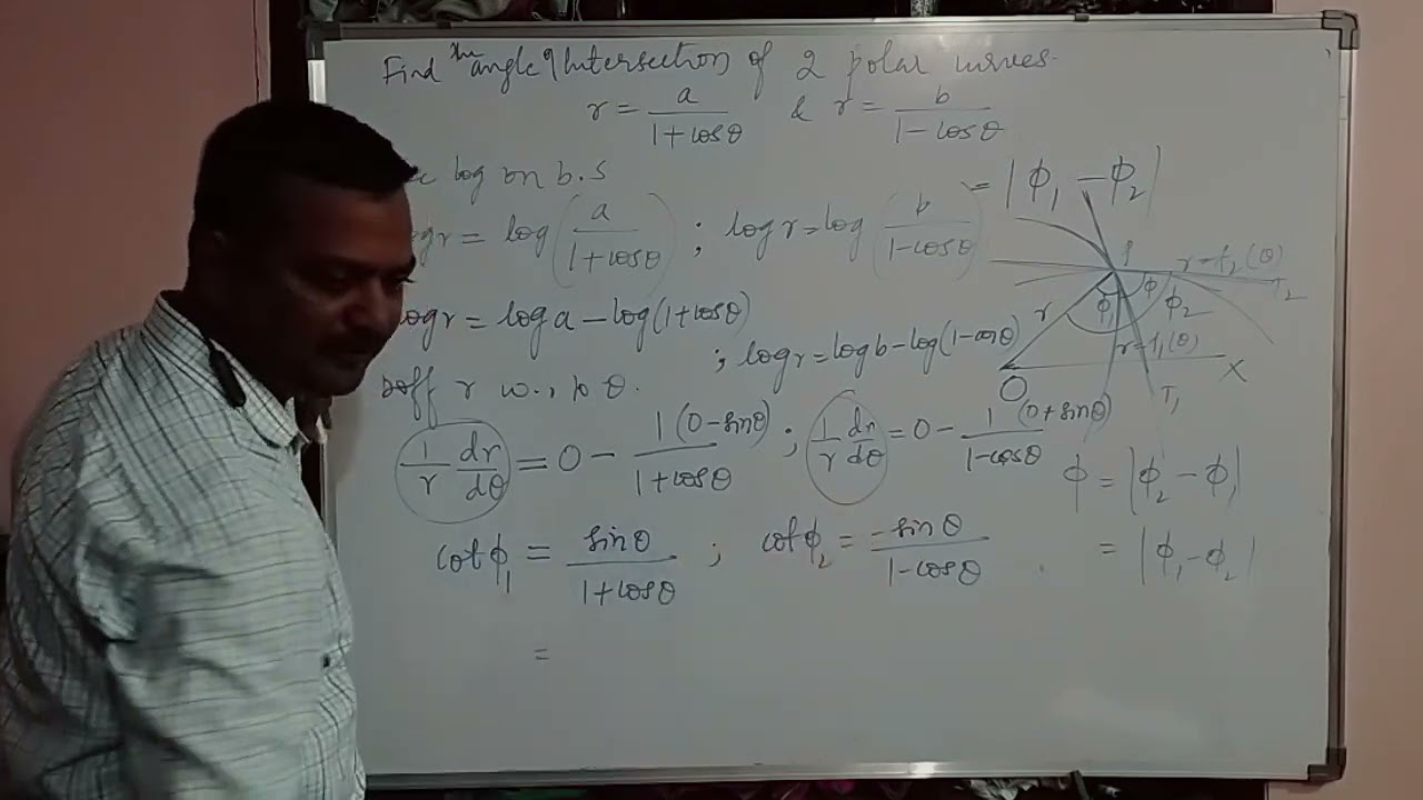 Angle Between Two Polar Curves R=a/[1+cos(theta)]; R=b/[1-cos(theta ...