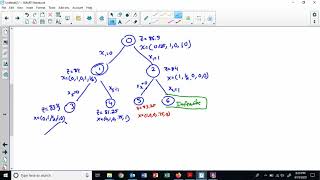 Math 305 Integer Programming Knapsack Problem Monday 4.20.2020